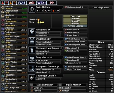Meta builds and discussions – Patch:15.02 – MHW .